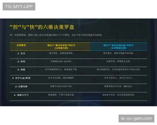 维蒂尼亚进攻进化：从横传到纵向推进解析