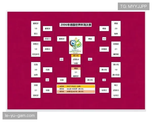 世界杯美国队D组淘汰赛机会分析 世界杯美国队D组淘汰赛机会分析